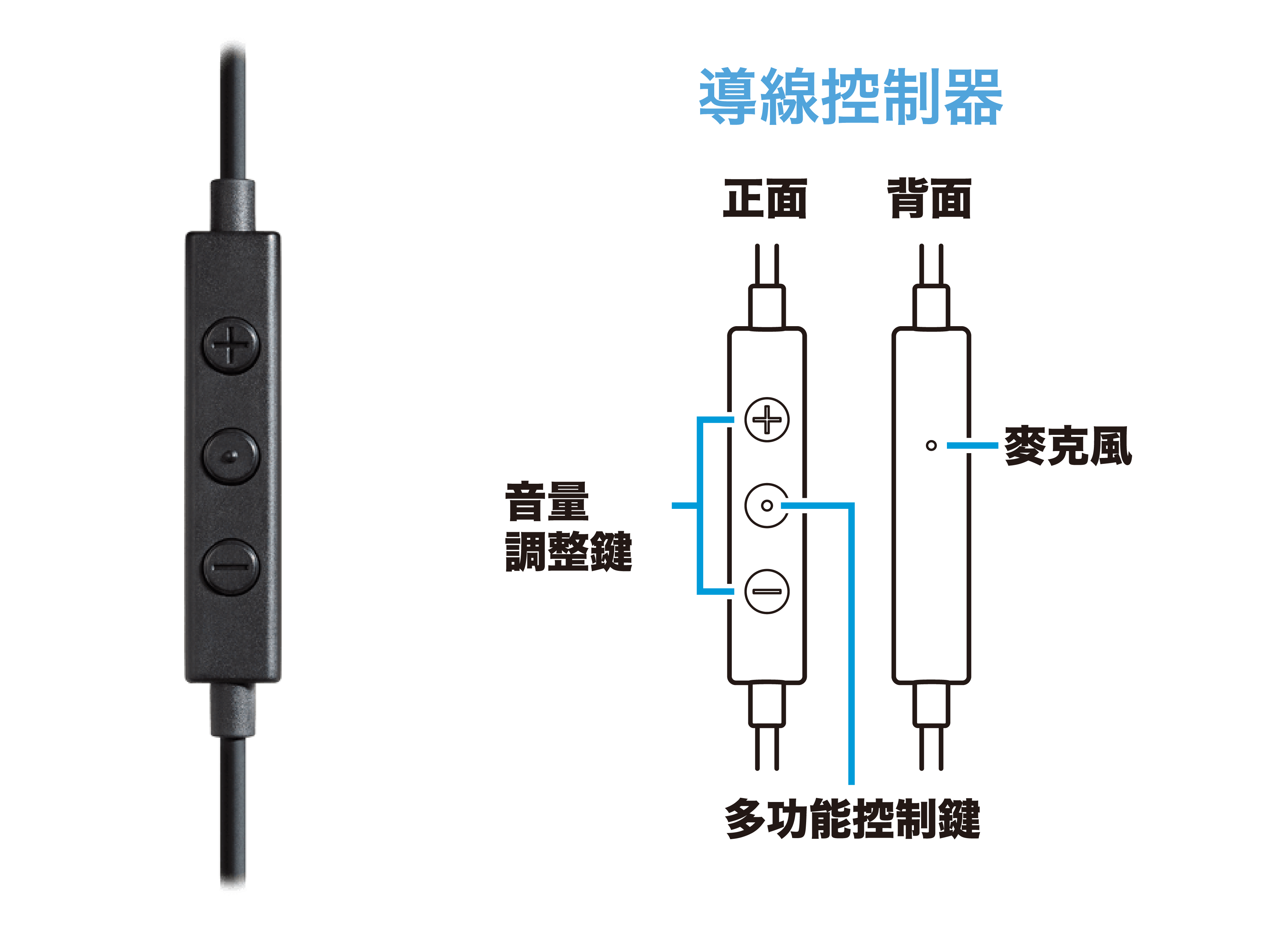 【海恩數位】日本鐵三角 audio-technica ATH-CKD3Li Lightning用耳道式耳機 黑色