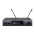 ATW-R3210 音頻接收器