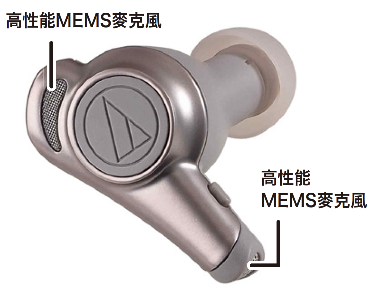 高性能MEMS麥克風